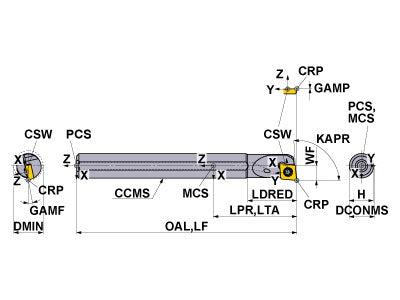 H12-10SCLCL06-090-C