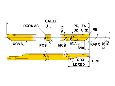 CB02RS-B MS9025