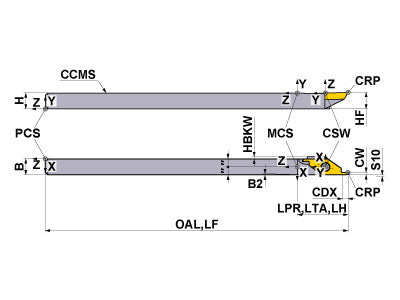 CSVHL0808