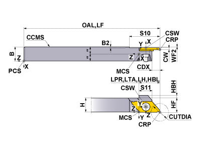 CTAHR1616-120