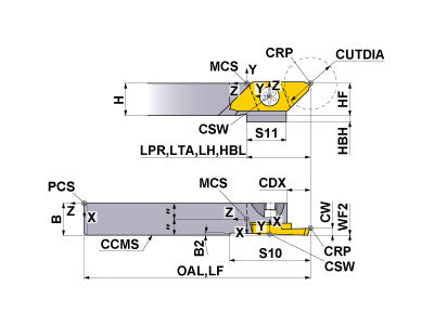 CTBHL-082