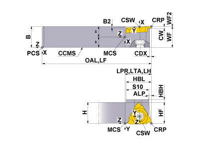 GTBHR-083