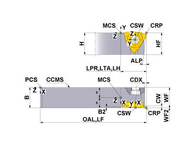 GTBHL1616-30