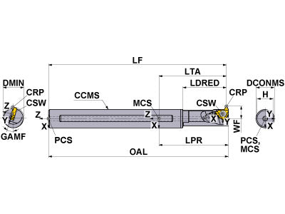 MMTIR103-0.75-1.5-C