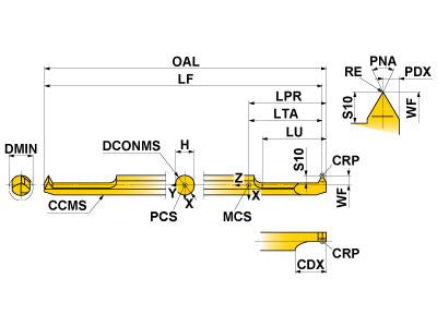 CT0305RS-M4 VP15TF