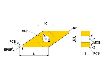 VNMG160412-MJ MP9015