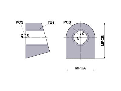 KGC1