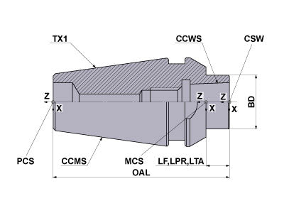 IMX10-S04-ER16