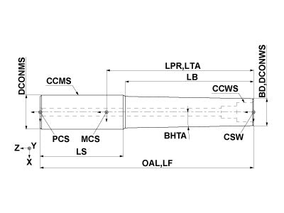 IMX10-A0500N199L43C