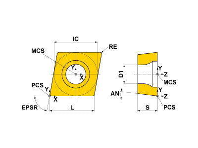 CCMT09T308-FV NX3035