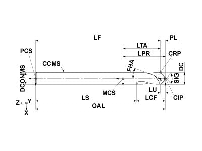 DLE0800S080P090 DP1020