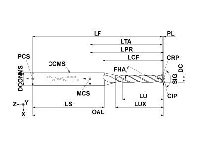 DVAS0190X07S040 DP1120