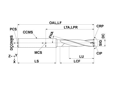 MFE0794X02S080 DP1020