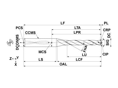 MMS0437X3D060 DP7020