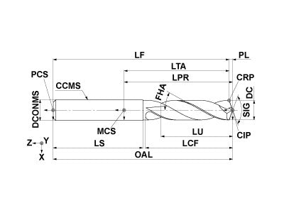 MVE0830X02S100 DP1020