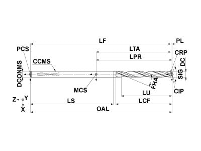MVS0754X02S080PL DP1020