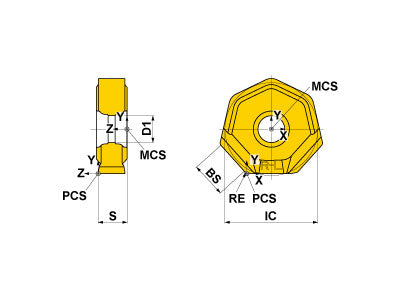 WNEU2006ZEN7C-WK MC5020