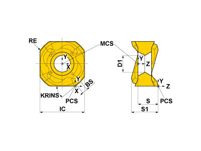 SNGU140812ANEL-L MC5020
