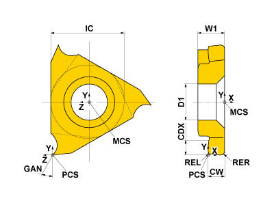 GTAT07520V5L-E VP15TF