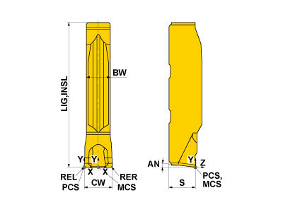 GY1M0500H040N-GM MY5015