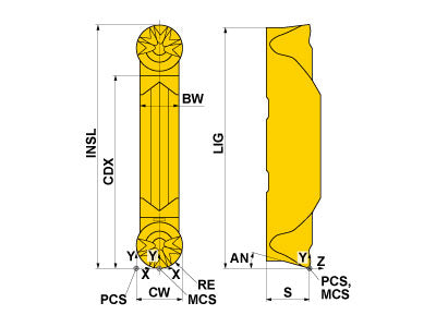 GY2M0300F150N-BM MP9025