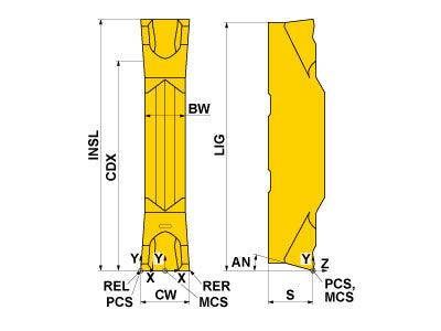 GY2M0500H040N-GM MP9025