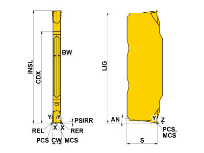 GY2M0120B010R05-GS VP10RT