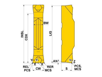 GY2M0500H040N-GU VP20RT