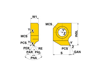 MLT1401L UTI20T