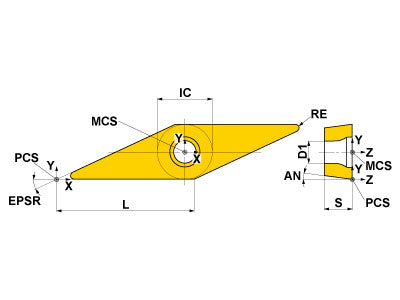 XCMT150304-SVX MC6125