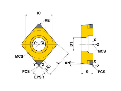 NP-CCGW09T304GS2 BC8210