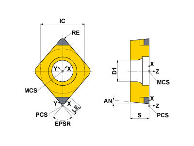 NP-CCGW060208FS2 BC8110