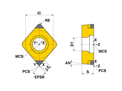NP-CCGW09T304GAWS2 MB8120