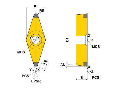 NP-VBGW160404TA2 BC8130 – Mitsubishi Materials USA