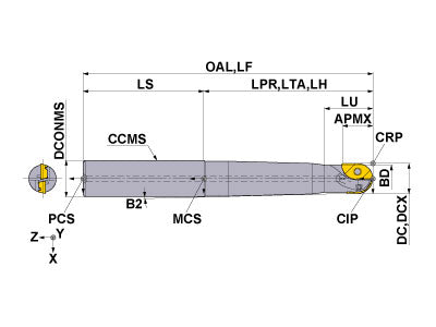 SRM212SAM2