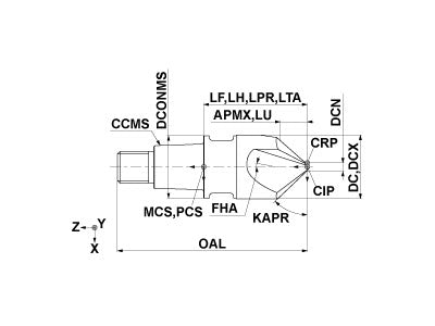 IMX10CH3L0375A45 EP7020