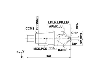 IMX12CH3L120A45 EP7020