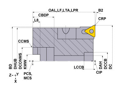 PMF06306A22R