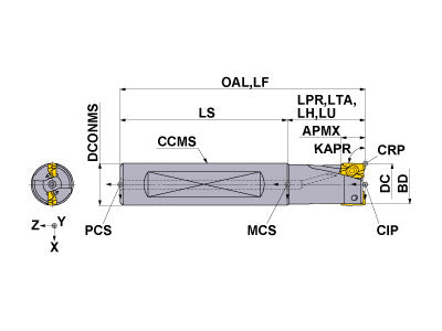 APX3000UR164FA16SA