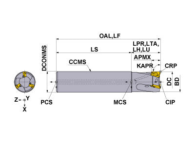 APX3000UR163SA16LA