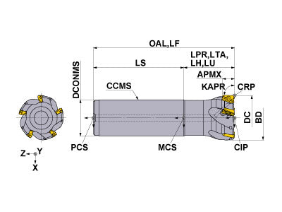 APX3000UR164SA12SA