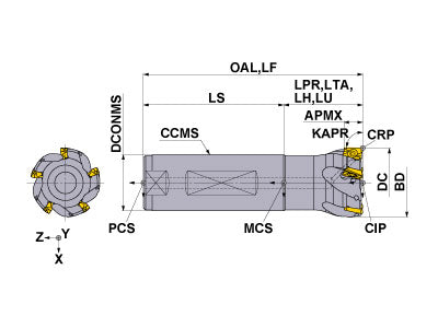 APX3000UR163FA12SA