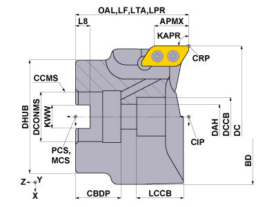 AXD4000UR2504CA