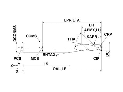 C2MHAD0400