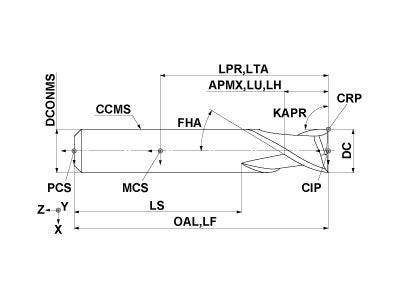 MS2ESD1000L35S10