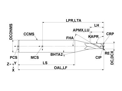 MS2MRBD0500R050