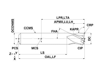 MS4ECD0400L35S04