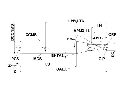 VF2MVD0150