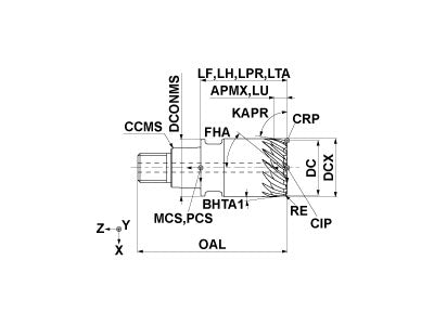 IMX20C15T190R10T080C EP7020