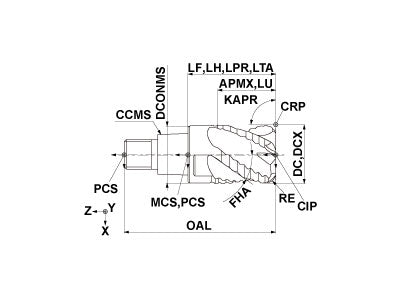 IMX16RC4F160R05016C EP7020